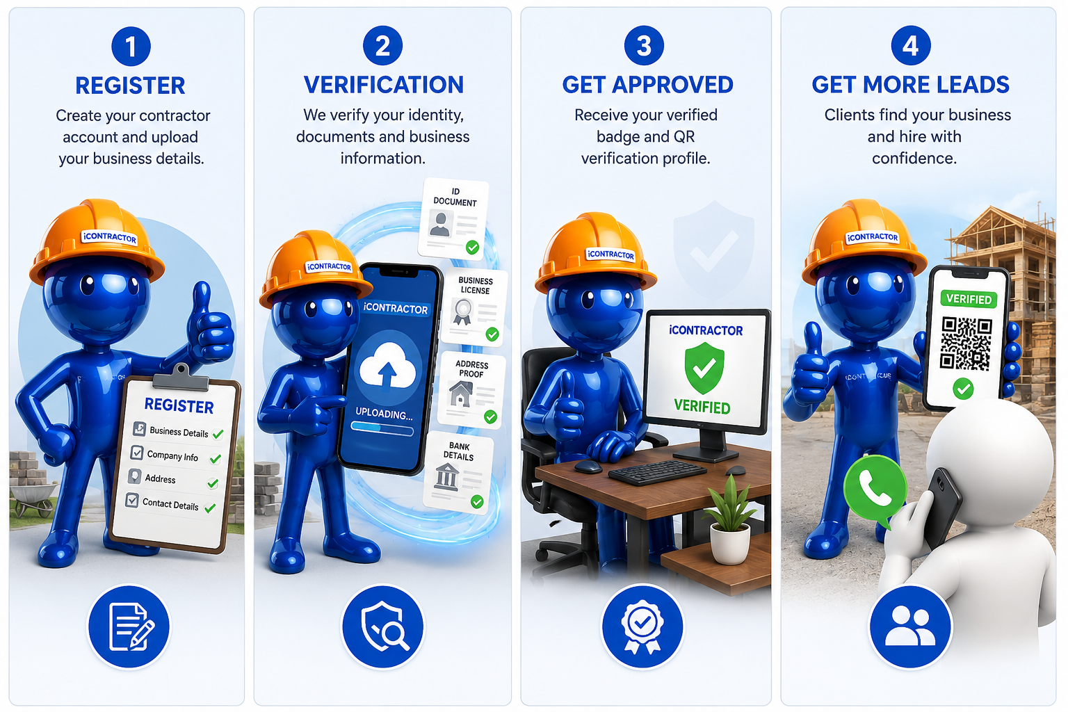 How iContractor Works